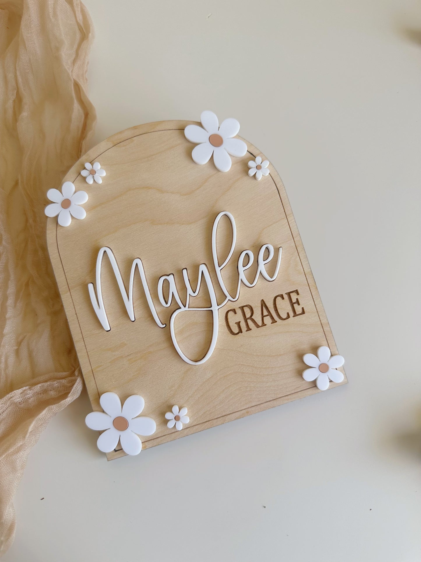 Daisy Birth Sign