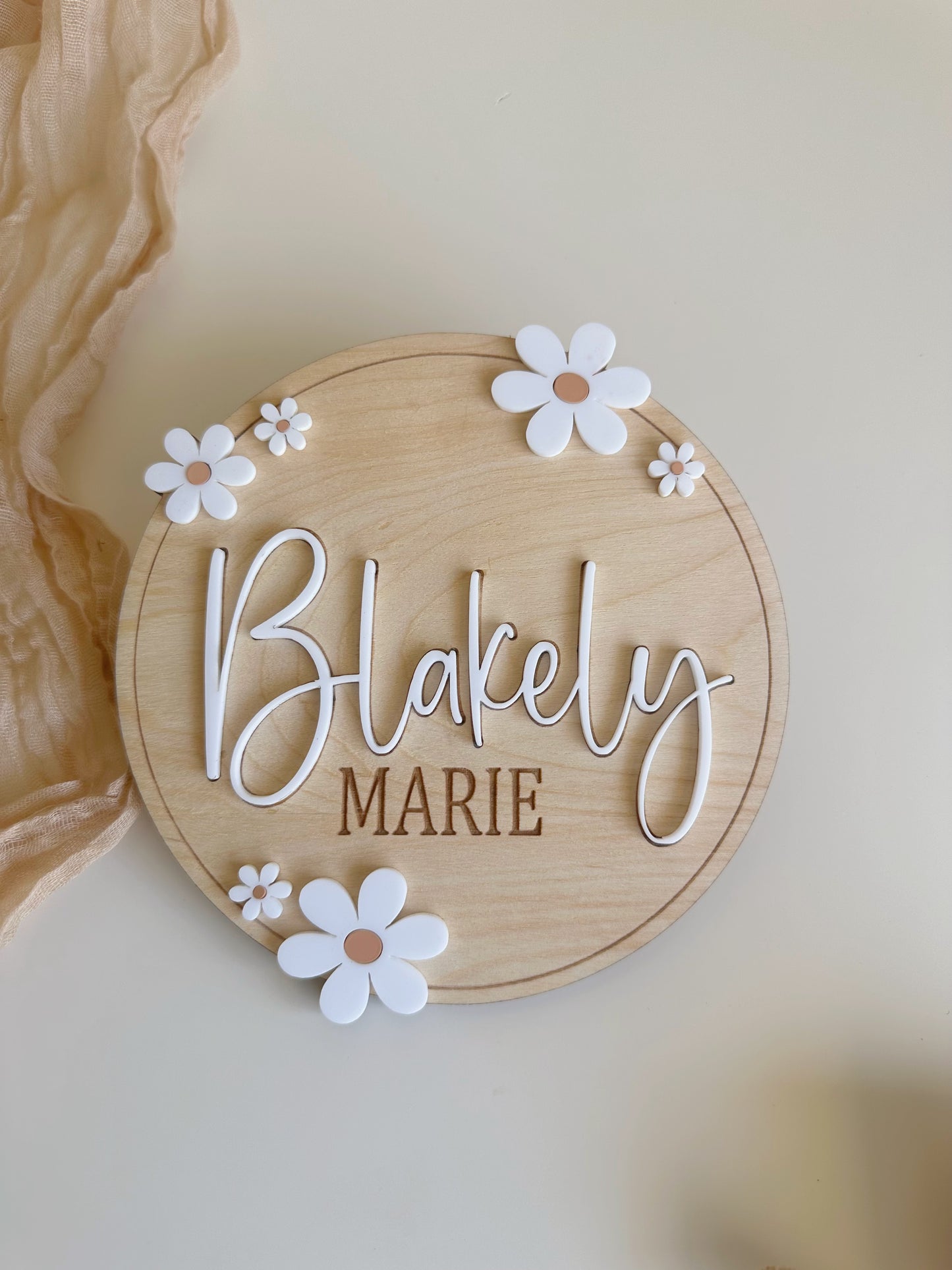 Daisy Birth Sign