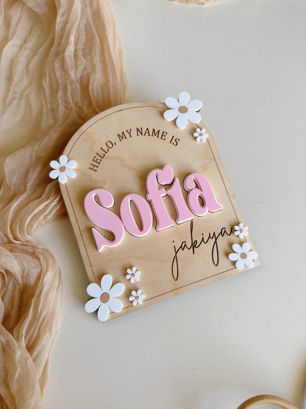 Hello, My Name Is Daisy Birth Sign