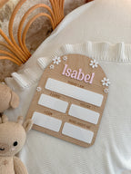 Daisy Milestone Board